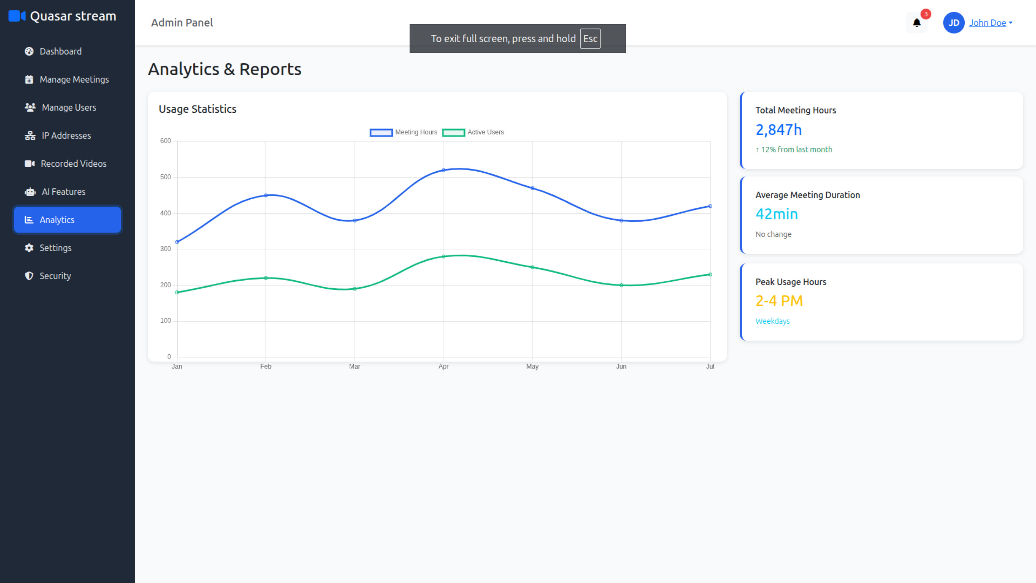 Laptop Meeting Analytics